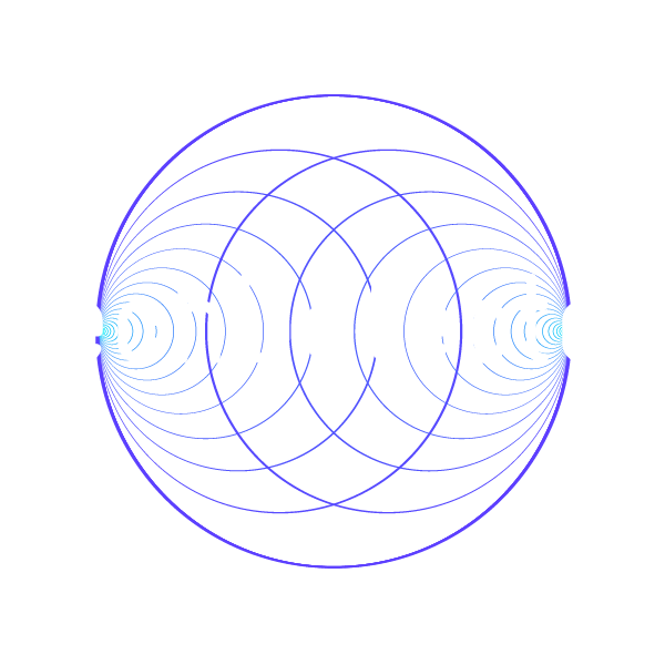 techDetector